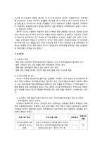 대학교 학생들을 위한 취업 교육 프로그램-4