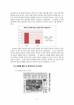 [성과사랑] 혼전성관계에 대한 인식조사-7