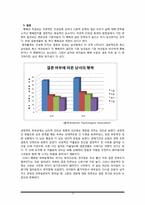 [일반심리학] 행복의 조건-10