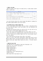 [일반심리학] 행복의 조건-16