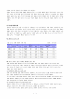 [사회학] 제10장 청소년문제와 사회복지-7