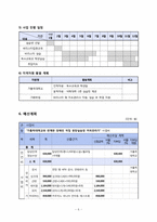 [사회복지] 장애인 직업 현장실습-커피전문점 사업계획서-8