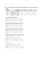 거시경제학 문제풀이-3