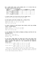 거시경제학 문제풀이-4