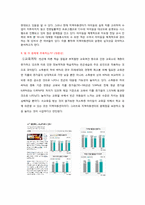 [사회복지] 노원구 공부방에 대한 문제 분석과 신규 프로그램 제안-4