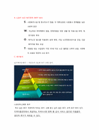 [사회복지] 노원구 공부방에 대한 문제 분석과 신규 프로그램 제안-7