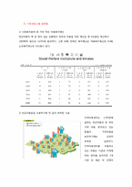 [사회복지] 노원구 공부방에 대한 문제 분석과 신규 프로그램 제안-13