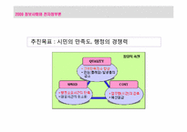 [전자정부론] 행정개혁 BPR, ISP-7