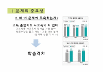 [사회복지] 노원구 공부방에 대한 문제 분석과 신규 프로그램 제안-6