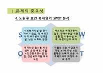 [사회복지] 노원구 공부방에 대한 문제 분석과 신규 프로그램 제안-9