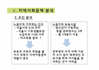 [사회복지] 노원구 공부방에 대한 문제 분석과 신규 프로그램 제안-12