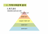 [사회복지] 노원구 공부방에 대한 문제 분석과 신규 프로그램 제안-13