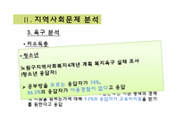 [사회복지] 노원구 공부방에 대한 문제 분석과 신규 프로그램 제안-14