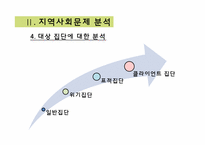 [사회복지] 노원구 공부방에 대한 문제 분석과 신규 프로그램 제안-15