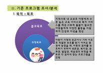 [사회복지] 노원구 공부방에 대한 문제 분석과 신규 프로그램 제안-19