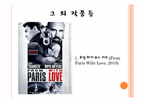 [프랑스 문화연구] 뤽 베송(Luc Besson)생애와 작품활동-10