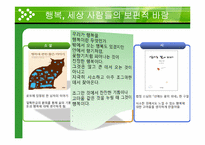 [일반심리학] 행복의 조건-5