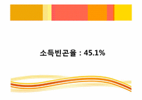 [사회복지정책론] 노후경제안정과 사회복지정책-9