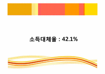 [사회복지정책론] 노후경제안정과 사회복지정책-10