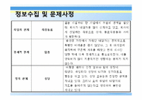 [사회복지] 직장, 가사, 육아의 이중 노동으로 스트레스를 받는 내담자에 대한 사례개입-8