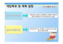 [사회복지] 직장, 가사, 육아의 이중 노동으로 스트레스를 받는 내담자에 대한 사례개입-11