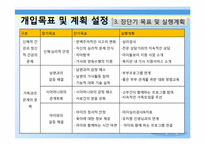 [사회복지] 직장, 가사, 육아의 이중 노동으로 스트레스를 받는 내담자에 대한 사례개입-12