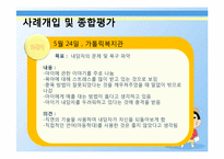 [사회복지] 직장, 가사, 육아의 이중 노동으로 스트레스를 받는 내담자에 대한 사례개입-15