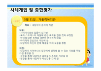 [사회복지] 직장, 가사, 육아의 이중 노동으로 스트레스를 받는 내담자에 대한 사례개입-16