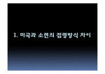 [한국정치사] 해방 직후부터 남북 각각의 단일정부 수립과정까지에 대한 고찰-6