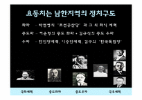 [한국정치사] 해방 직후부터 남북 각각의 단일정부 수립과정까지에 대한 고찰-13