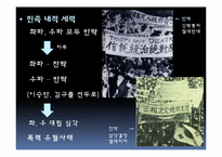 [한국정치사] 해방 직후부터 남북 각각의 단일정부 수립과정까지에 대한 고찰-16