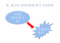 [현대사회학] 장 보드리야르의 시뮬라시옹-광고로 이해하는 시뮬라시옹-6