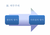 [현대사회학] 장 보드리야르의 시뮬라시옹-광고로 이해하는 시뮬라시옹-7