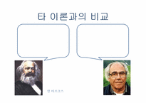 [현대사회학] 장 보드리야르의 시뮬라시옹-광고로 이해하는 시뮬라시옹-20