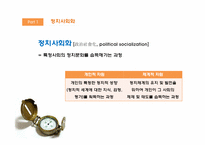 [정치사회학] 투표율 변화를 통해 살펴 보는 2,30대 정치사회화-4