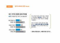[정치사회학] 투표율 변화를 통해 살펴 보는 2,30대 정치사회화-8