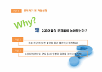 [정치사회학] 투표율 변화를 통해 살펴 보는 2,30대 정치사회화-10