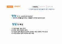 [정치사회학] 투표율 변화를 통해 살펴 보는 2,30대 정치사회화-13