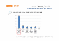 [정치사회학] 투표율 변화를 통해 살펴 보는 2,30대 정치사회화-17