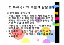 [사회학] 사회복지와 복지국가-6