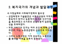 [사회학] 사회복지와 복지국가-8