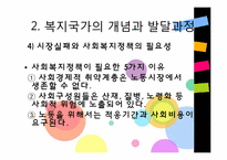 [사회학] 사회복지와 복지국가-10