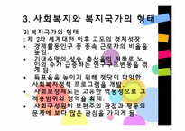 [사회학] 사회복지와 복지국가-18