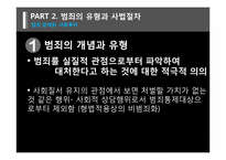 [사회문제론] 범죄문제와 사회복지-6