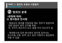 [사회문제론] 범죄문제와 사회복지-7