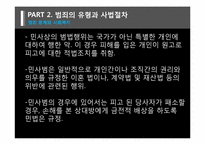 [사회문제론] 범죄문제와 사회복지-8