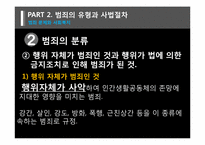 [사회문제론] 범죄문제와 사회복지-9