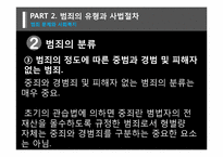 [사회문제론] 범죄문제와 사회복지-11