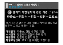 [사회문제론] 범죄문제와 사회복지-12