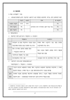 [사회복지정책론] 노후경제안정과 사회복지정책-17